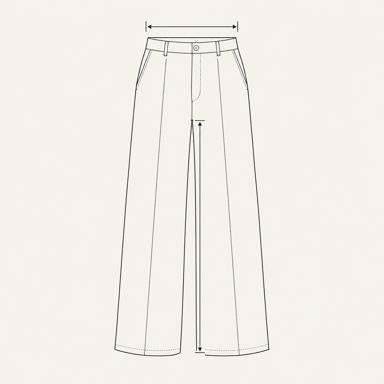 How to measure